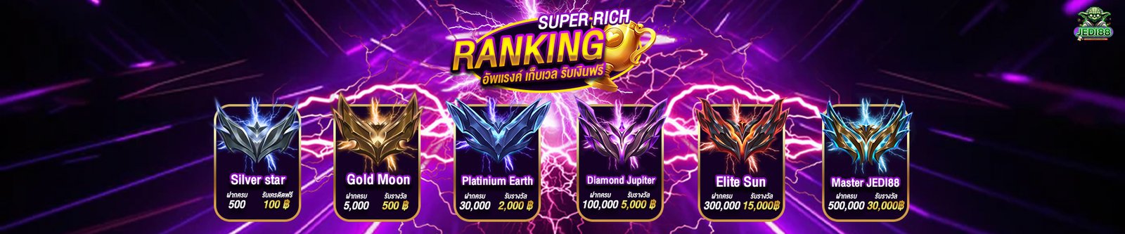 ranking jedi88 2